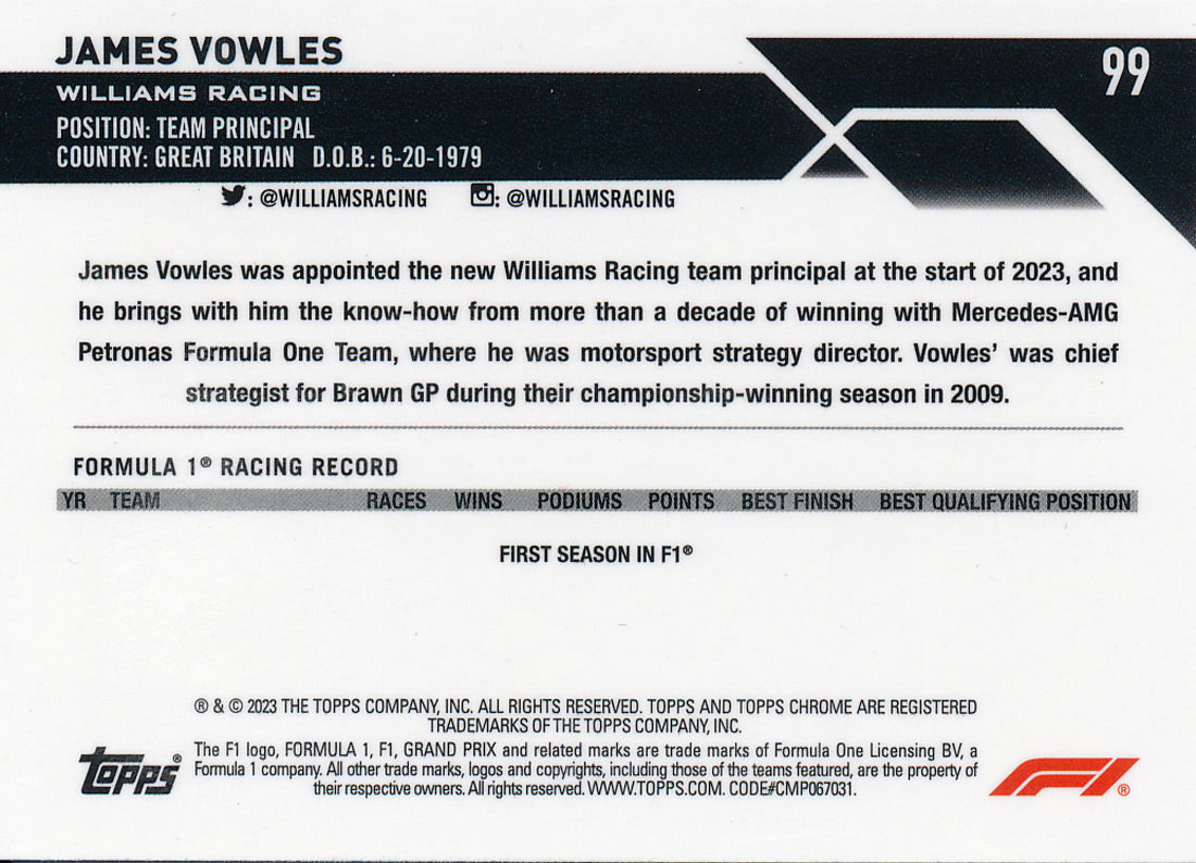 James Vowles Signed 2023 Topps Chrome Formula 1 Williams Racing F1
