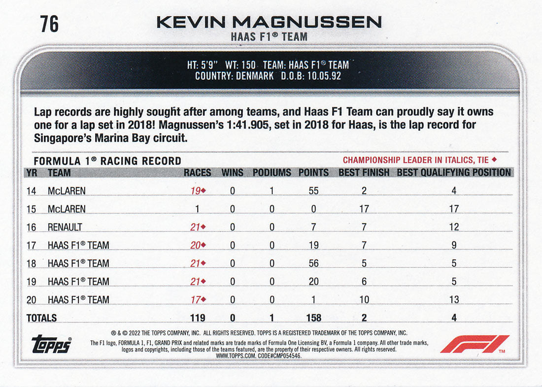 Kevin Magnussen Signed 2022 Topps Formula 1 Haas F1 Team #76 Card ...