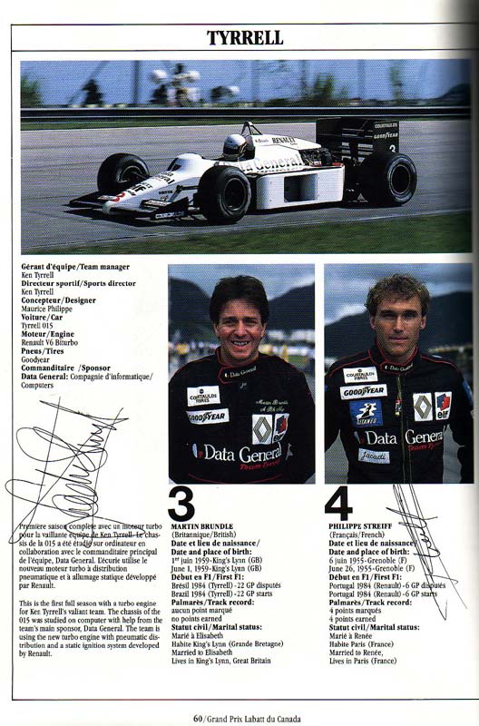 F1 2008 カナダGP プログラム F1 2008 カナダGP プログラム カー