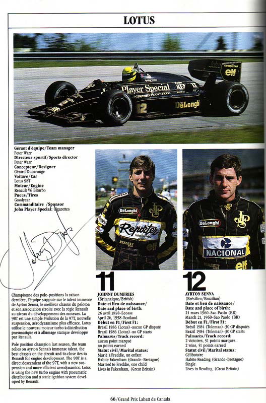 8 F1 drivers signed the 1986 Canada GP Program – Formula World