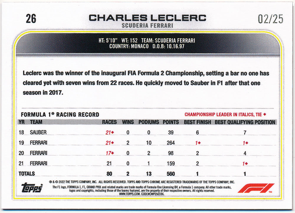 Max Verstappen - 2022 Topps Chrome F1 Orange Checkered Flag